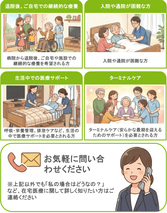 訪問診療の対象となる方 モバイル用