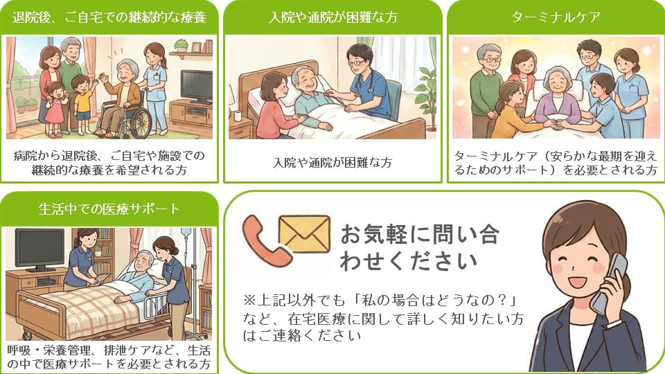 訪問診療の対象となる方
